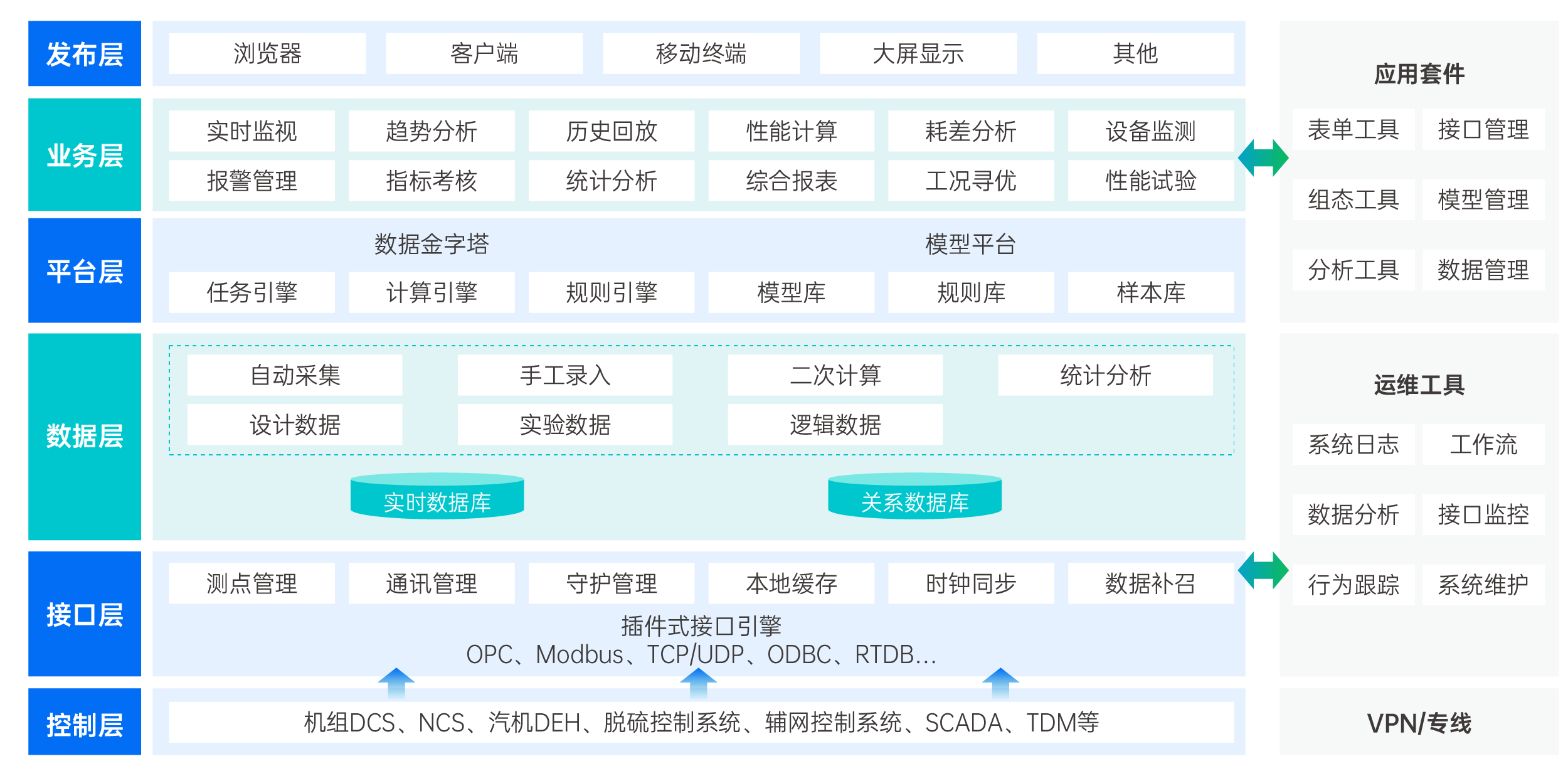 2022-11官网配图-产品服务_画板 1 副本 2.png